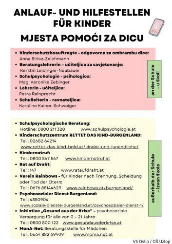 Plakat-Hilfestellen25